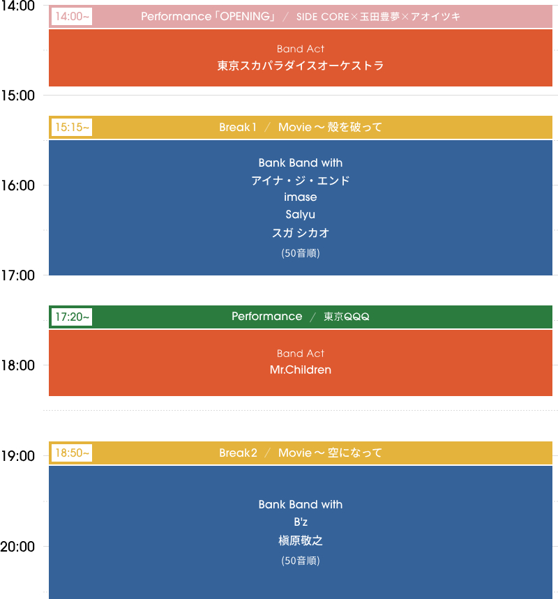 apbankfes2025_timetable1