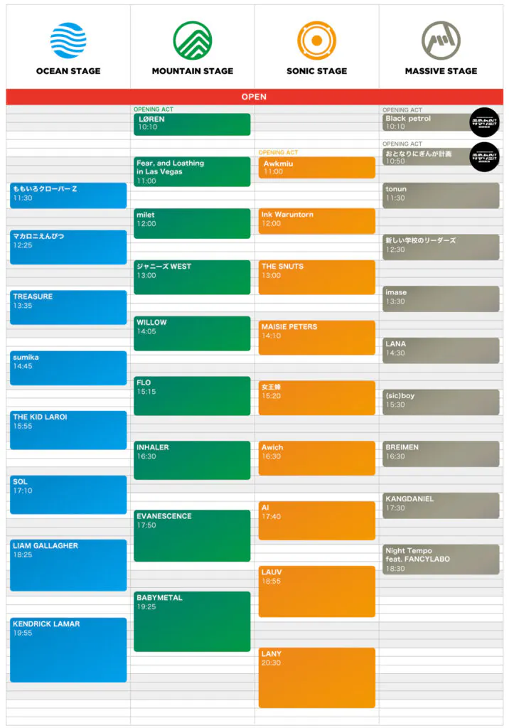 SUMMER SONIC 2023 大阪 8/19(土) タイムテーブル